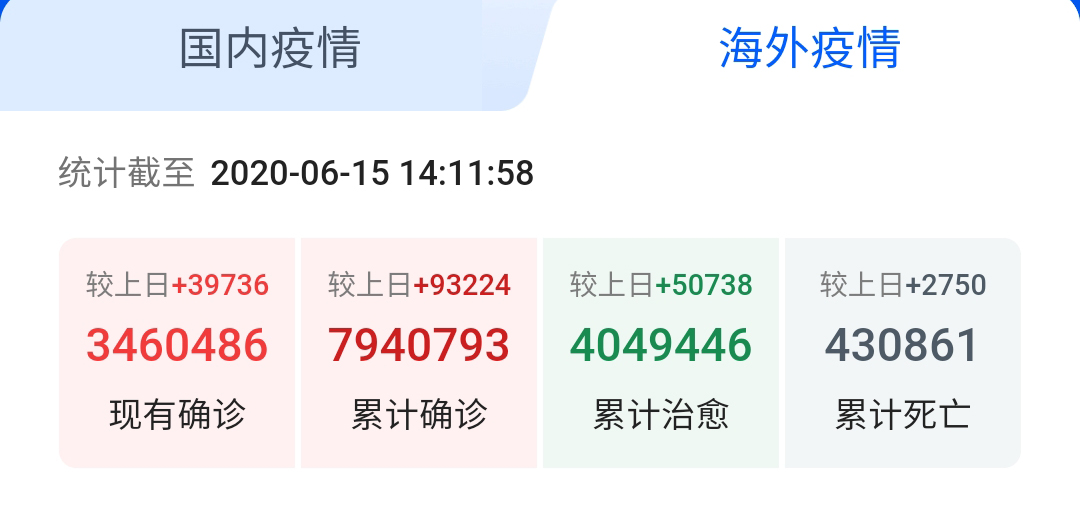 6月的中國，能否可以摘下口罩？