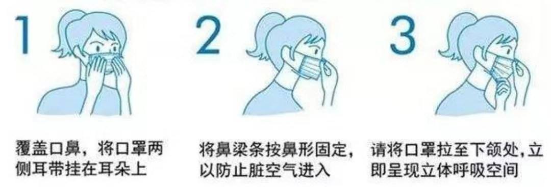 新冠疫情依舊嚴(yán)重的背景下，人們應(yīng)如何繼續(xù)防控