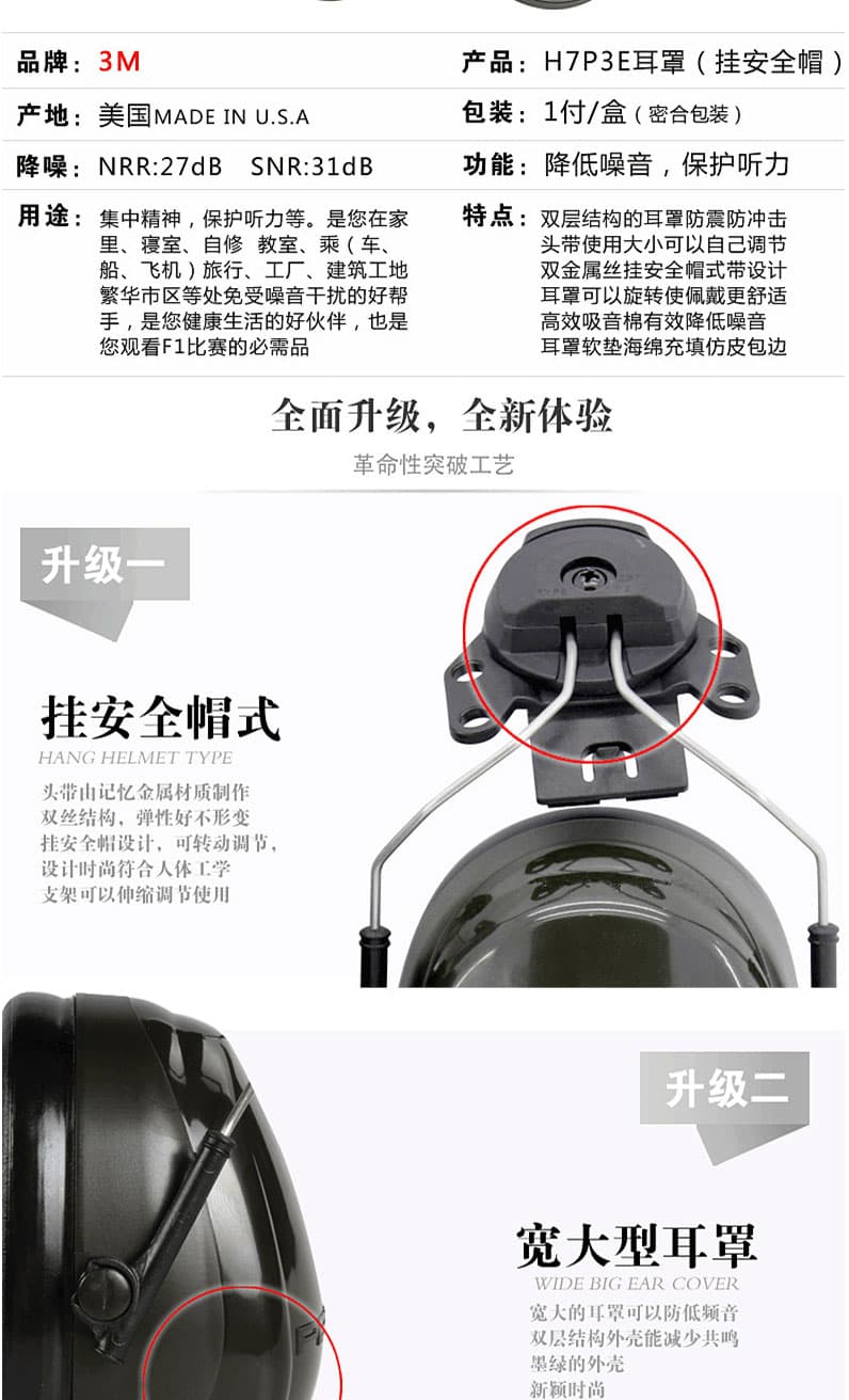 3M PELTOR H7P3E 掛安全帽式耳罩--勞保用品供應商