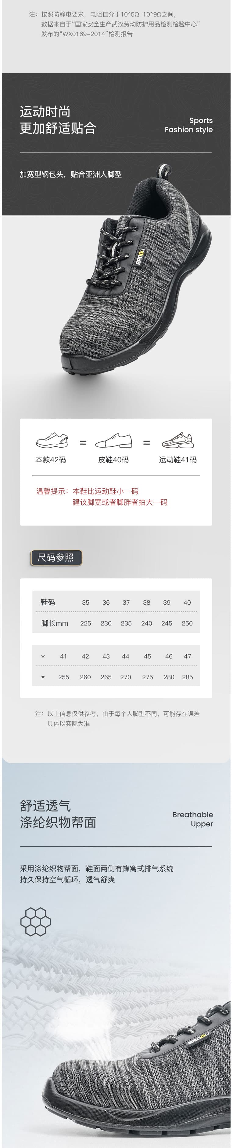 霍尼韋爾 Honeywell（巴固）SHBS00102 防靜電安全鞋 運動款