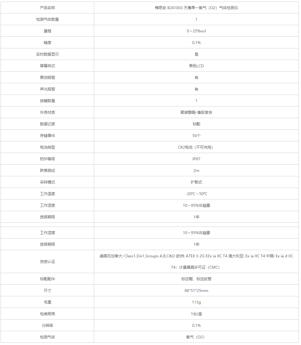 梅思安 8241003 天鷹單一氧氣（O2）氣體檢測儀
